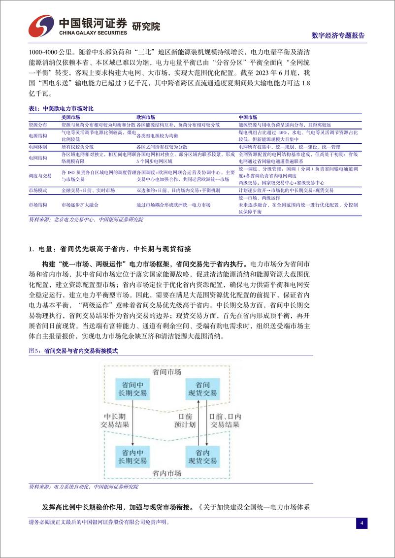 《中国经济高质量发展系列研究：数字经济，绿色电力%2b绿色算力协同发展，新市场孵化新业态-240319-银河证券-32页》 - 第6页预览图