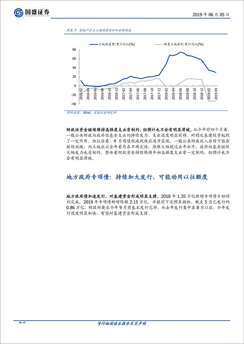 《建筑装饰行业：基建对冲预期提升，政策工具如何选择？-20190605-国盛证券-13页》 - 第5页预览图