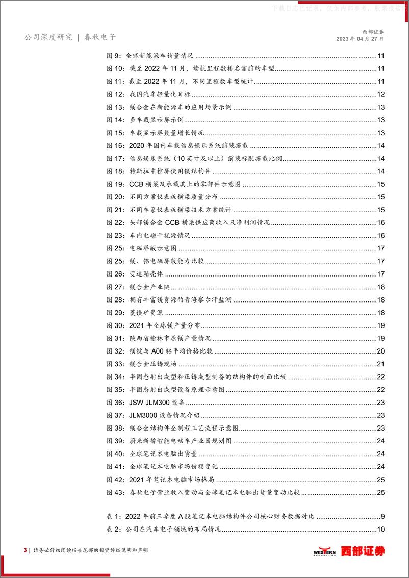 《西部证券-春秋电子(603890)首次覆盖报告：结构件龙头拓展新能源，镁合金成长蓄势待发-230427》 - 第3页预览图