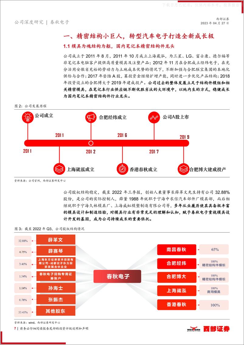 《西部证券-春秋电子(603890)首次覆盖报告：结构件龙头拓展新能源，镁合金成长蓄势待发-230427》 - 第7页预览图