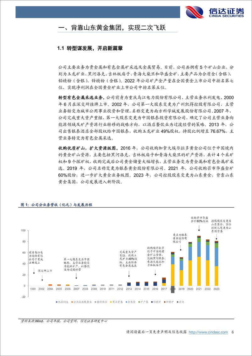 《银泰黄金-000975.SZ-公司深度报告：黄金新星迈入发展新阶段-20240409-信达证券-32页》 - 第5页预览图