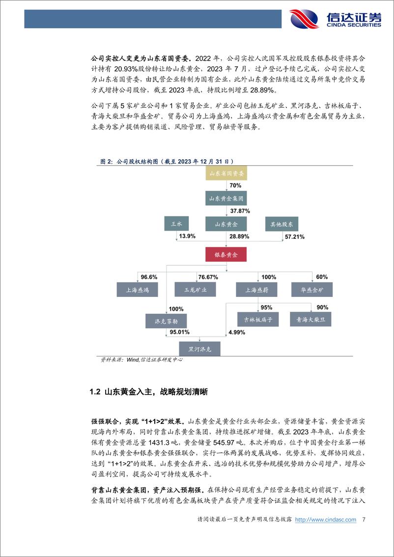 《银泰黄金-000975.SZ-公司深度报告：黄金新星迈入发展新阶段-20240409-信达证券-32页》 - 第6页预览图