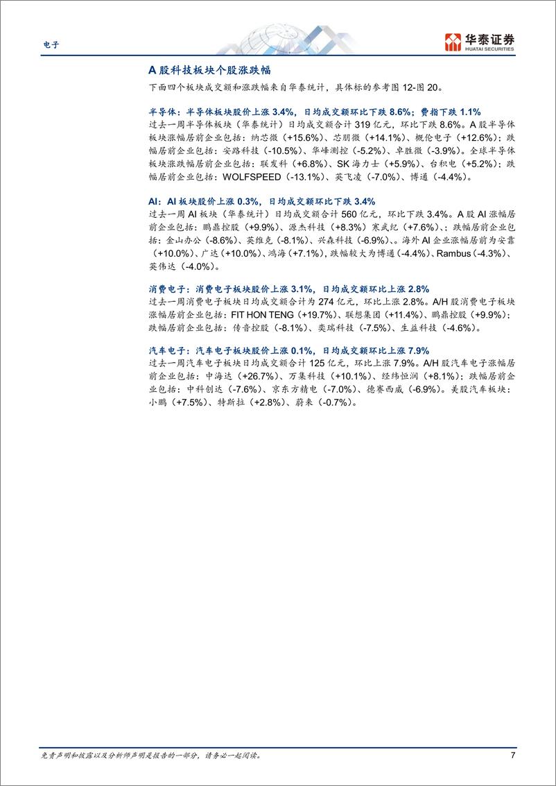 《电子行业专题研究：关注AI大模型硬件和美光业绩会-240623-华泰证券-45页》 - 第7页预览图