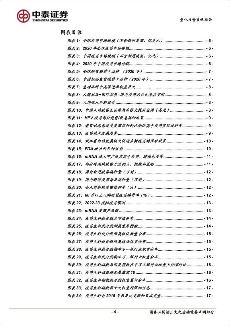 《富国国证疫苗与生物科技ETF投资价值分析：消费升级+技术迭代，疫苗大品种时代来临-20220905-中泰证券-24页》 - 第5页预览图