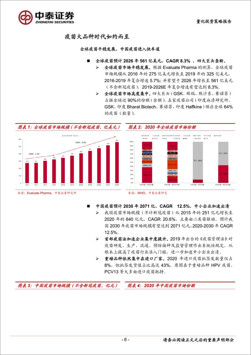 《富国国证疫苗与生物科技ETF投资价值分析：消费升级+技术迭代，疫苗大品种时代来临-20220905-中泰证券-24页》 - 第7页预览图