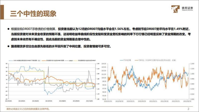 《当前债市策略+转债专题-20221018-德邦证券-31页》 - 第4页预览图