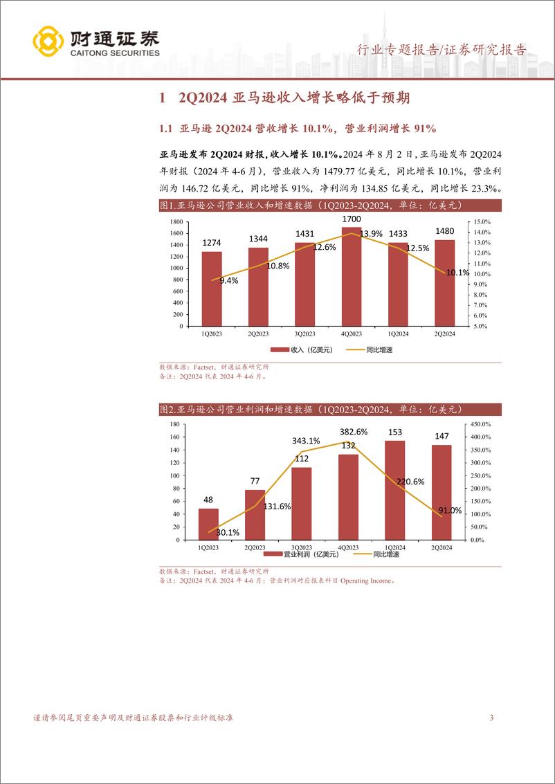 《计算机行业专题报告：AI驱动AWS增长，Kuiper项目持续推进-240804-财通证券-13页》 - 第3页预览图