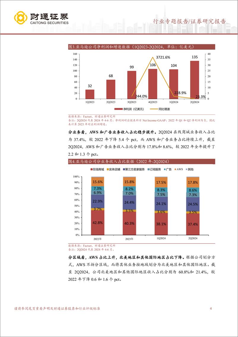 《计算机行业专题报告：AI驱动AWS增长，Kuiper项目持续推进-240804-财通证券-13页》 - 第4页预览图