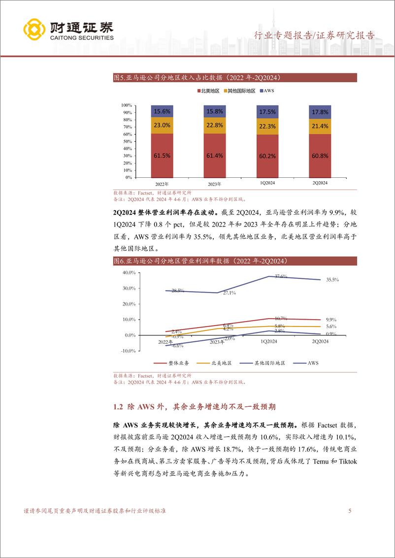 《计算机行业专题报告：AI驱动AWS增长，Kuiper项目持续推进-240804-财通证券-13页》 - 第5页预览图