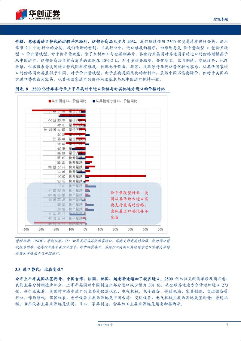 《五大视角全面回顾中美贸易摩擦&数论经济·系列六：于细微处见知著-20190813-华创证券-15页》 - 第8页预览图