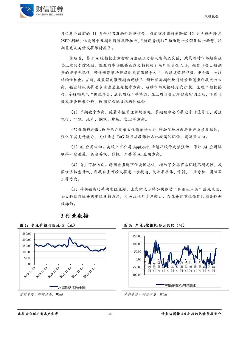 《财信宏观策略%26市场资金跟踪周报：市场健康调整，关注长期破净及化债方向-241117-财信证券-12页》 - 第8页预览图