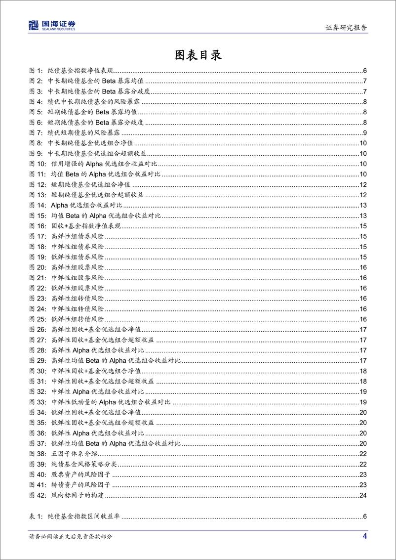 《固收、固收+基金研究跟踪月报（2022年10月）：债基信用下沉对抗利率上行，基金优选组合持续贡献超额收益-20221009-国海证券-26页》 - 第5页预览图