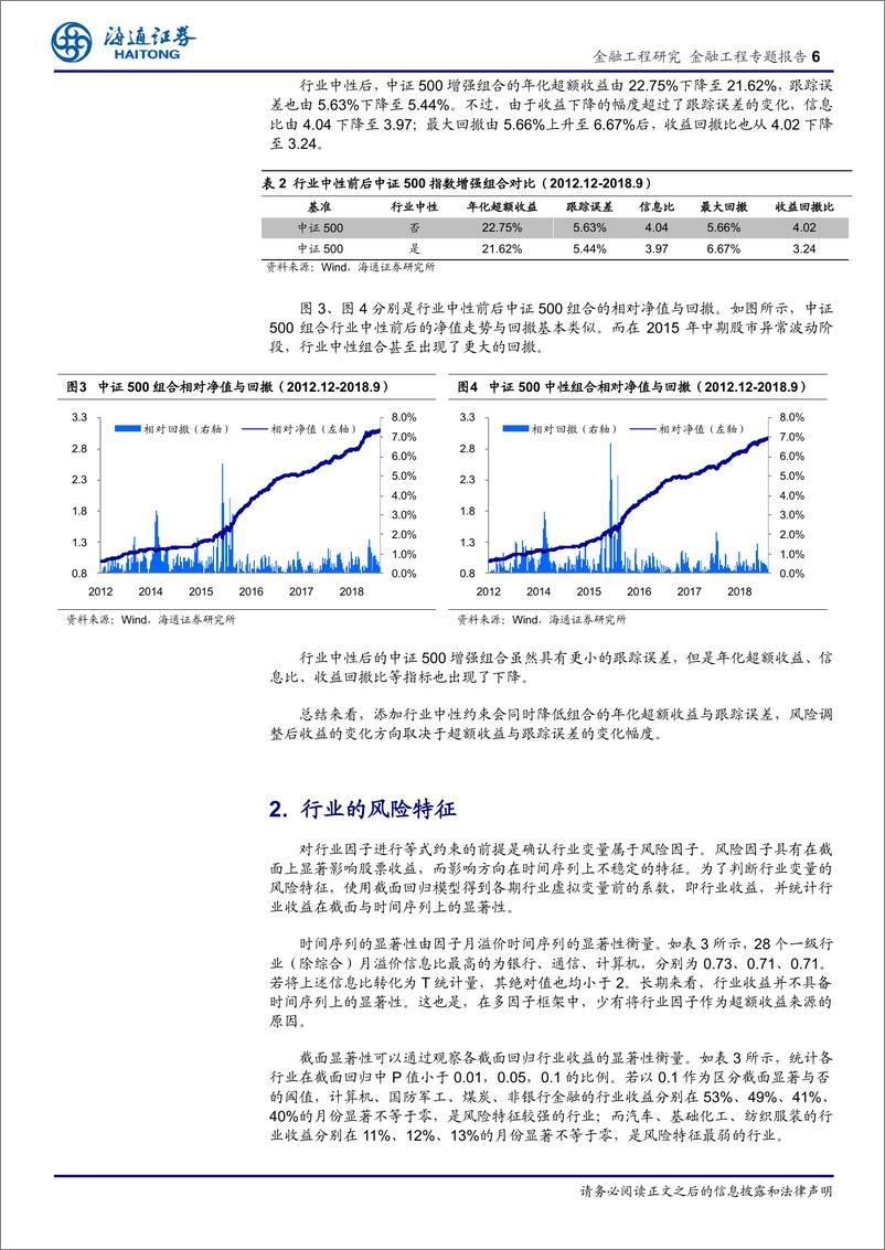 《海通证2018103海通证券金融工程专题报告：放松组合构建中的行业中性约束》 - 第6页预览图