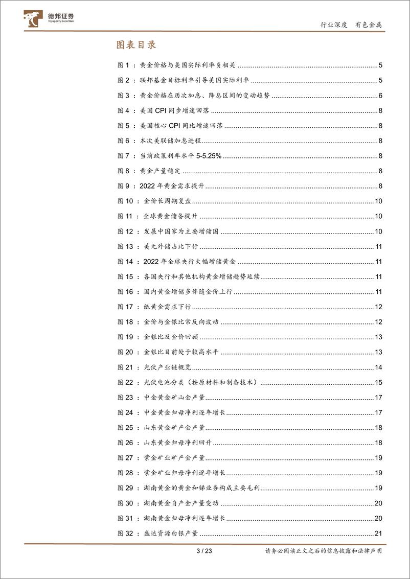 《有色金属行业贵金属：金银新起点，重视长逻辑-20230621-德邦证券-23页》 - 第4页预览图