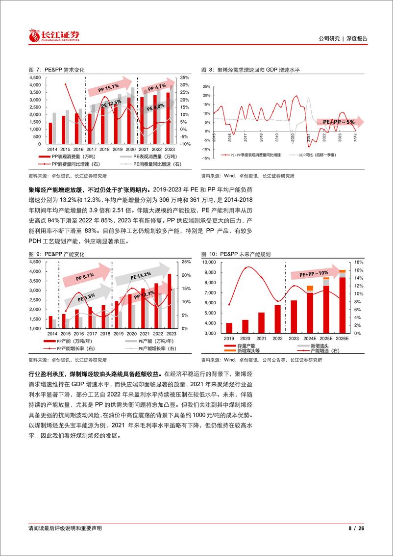 《宝丰能源(600989)系列报告(四)：新疆煤化工熠熠生辉，聚烯烃龙头扬帆远航-241128-长江证券-26页》 - 第8页预览图