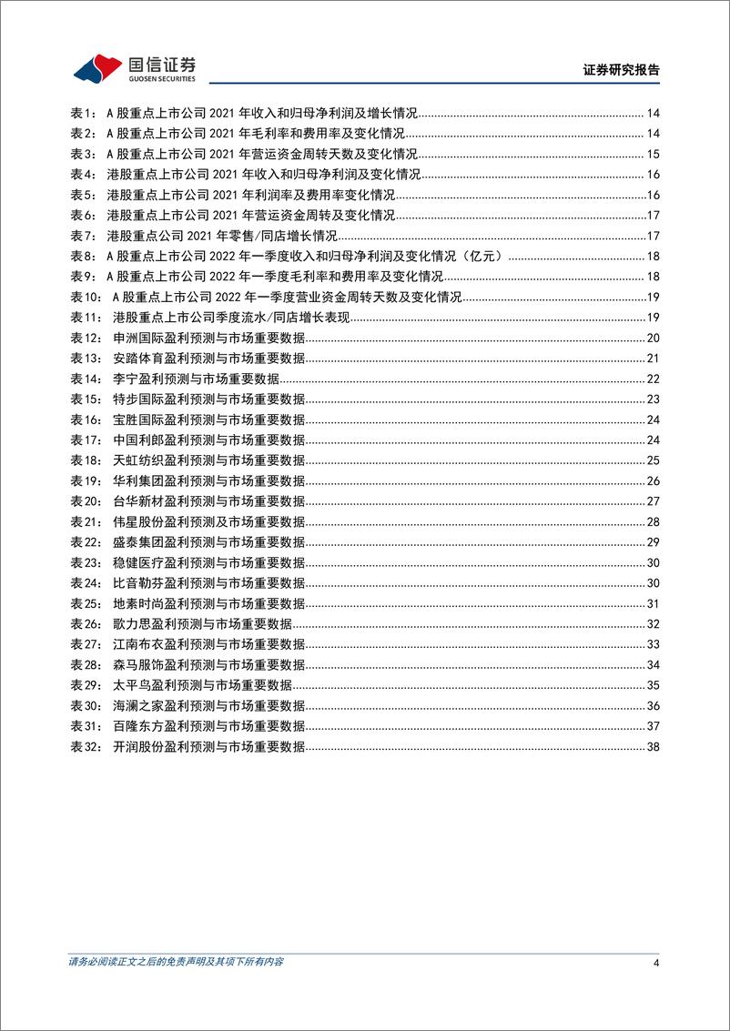 《纺织服装行业2021年报和2022一季报总结：板块业绩波动性强，优质公司持续领跑-20220511-国信证券-42页》 - 第5页预览图