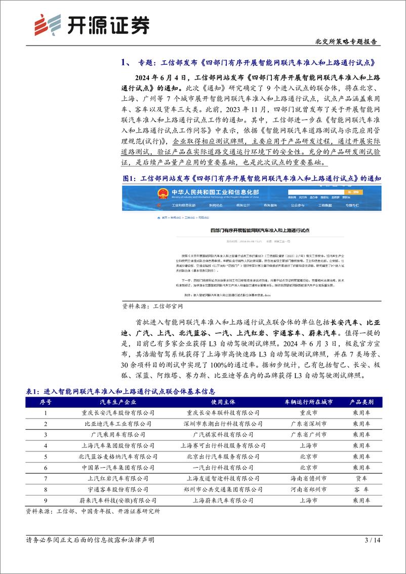 《北交所科技新产业跟踪第二十一期：四部门开展智能网联汽车上路通行试点，利好北交所智慧交通及汽车电子产业-240610-开源证券-14页》 - 第3页预览图