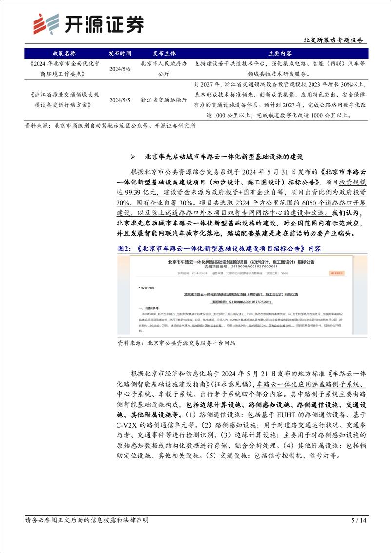 《北交所科技新产业跟踪第二十一期：四部门开展智能网联汽车上路通行试点，利好北交所智慧交通及汽车电子产业-240610-开源证券-14页》 - 第5页预览图