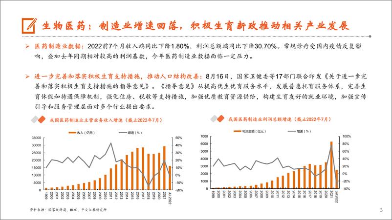 《月酝知风之医健文旅大消费行业：疫情散发影响医药、酒旅餐饮，节日临近白酒价格持续改善-20220909-平安证券-21页》 - 第4页预览图