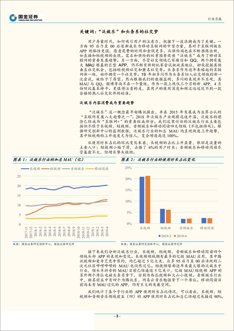 《移动互联网行业APP四月数据分析：泛娱乐类增长迅猛，头条系社交之路坎坷-20190519-国金证券-14页》 - 第4页预览图