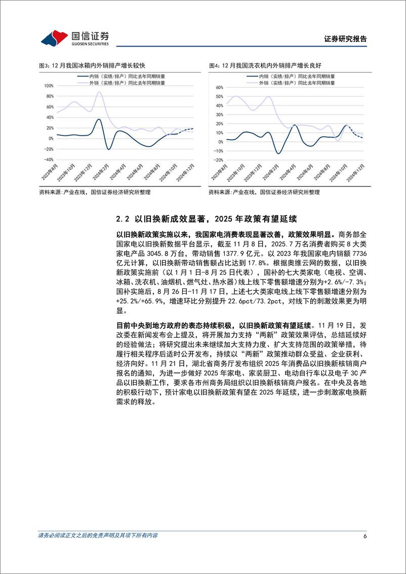 《家电行业2024年12月投资策略：12月白电排产量增长超20%25，家电以旧换新成效显著-241203-国信证券-13页》 - 第7页预览图