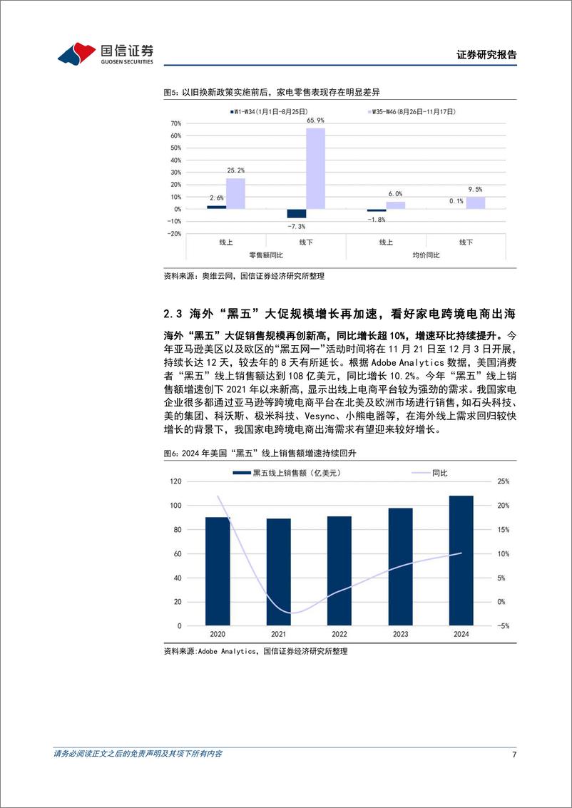 《家电行业2024年12月投资策略：12月白电排产量增长超20%25，家电以旧换新成效显著-241203-国信证券-13页》 - 第8页预览图