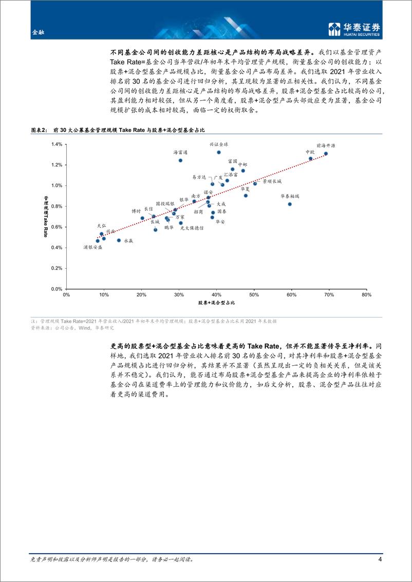 《金融行业深度研究：公募基金战略，创新变革，高阶发展-20220610-华泰证券-35页》 - 第5页预览图