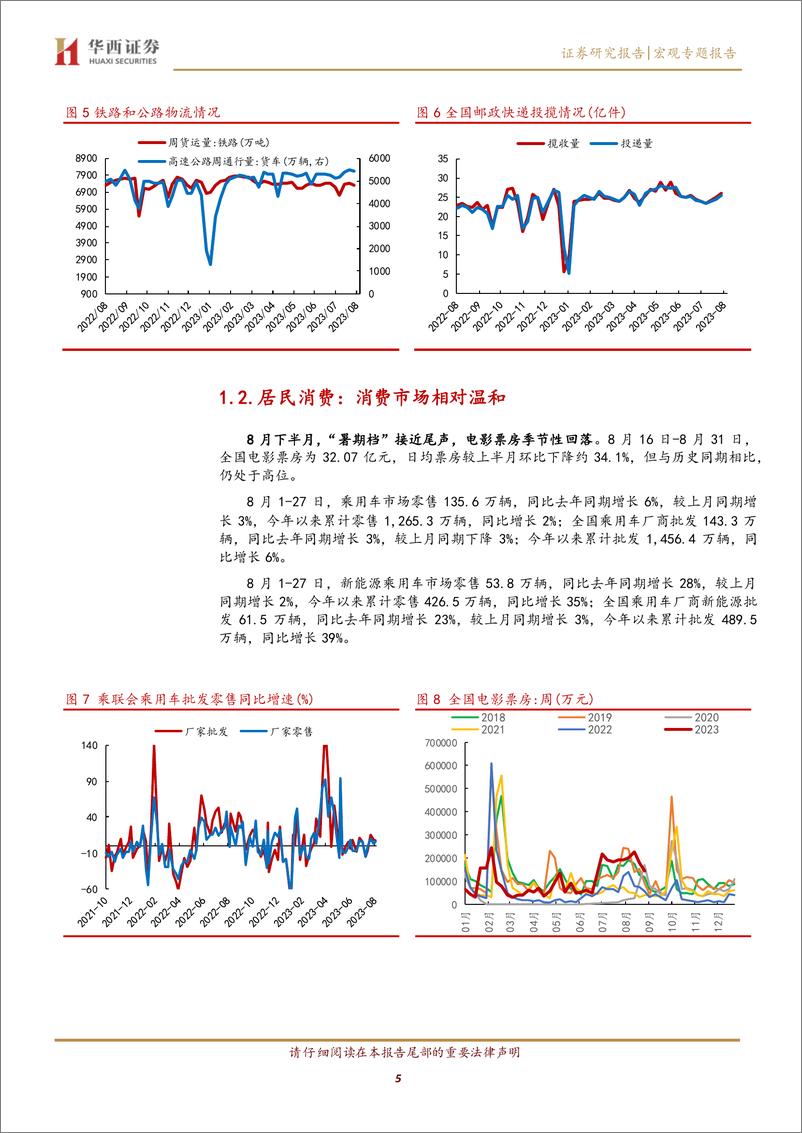 《8月下半月宏观高频数据跟踪：新房销售显著回暖，基建落地持续加快-20230904-华西证券-19页》 - 第6页预览图