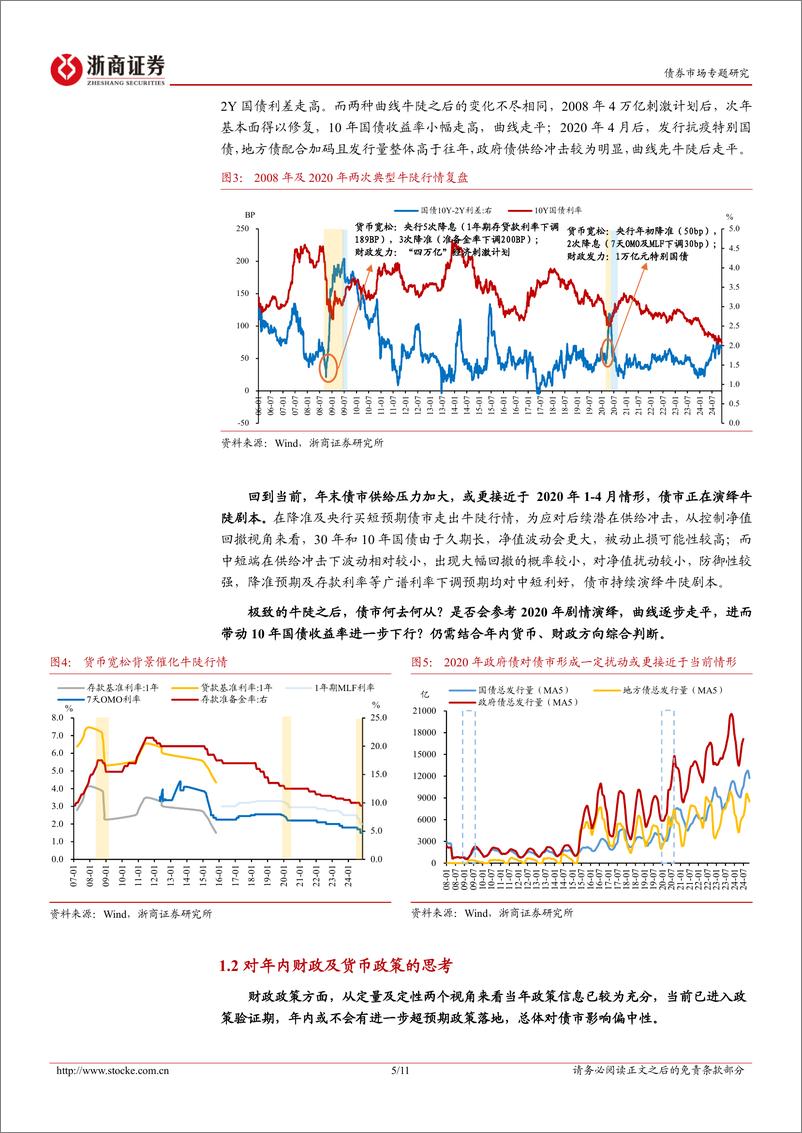 《债市策略思考：曲线牛陡，长债蓄力-241117-浙商证券-11页》 - 第5页预览图