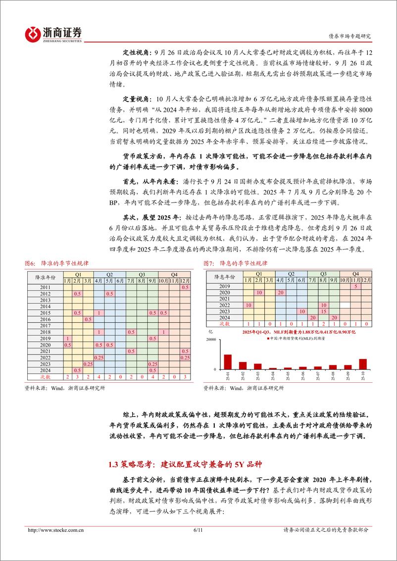 《债市策略思考：曲线牛陡，长债蓄力-241117-浙商证券-11页》 - 第6页预览图