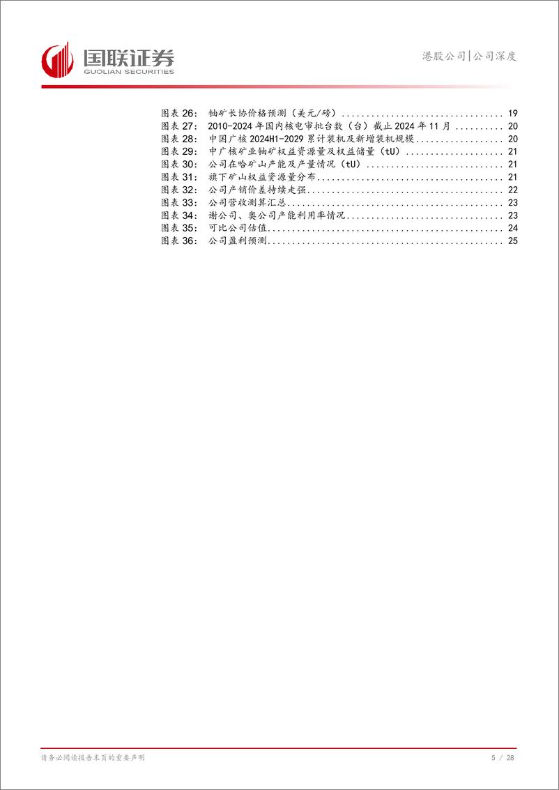 《中广核矿业(01164.HK)铀价上行，铀业稀缺龙头起舞-241201-国联证券-29页》 - 第6页预览图