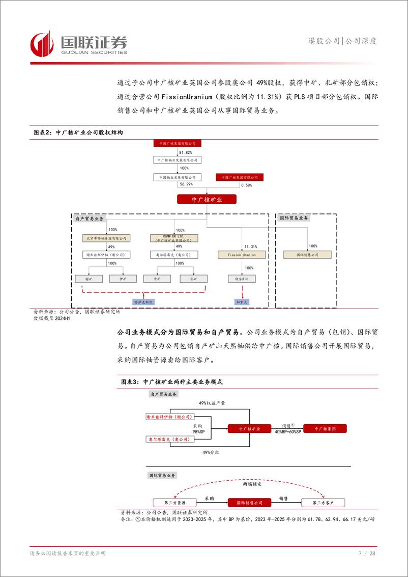 《中广核矿业(01164.HK)铀价上行，铀业稀缺龙头起舞-241201-国联证券-29页》 - 第8页预览图