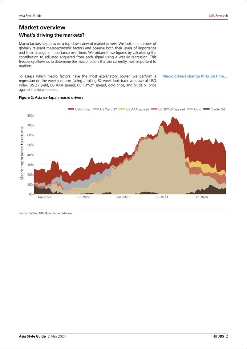 《UBS Equities-Asia Style Guide _Momentum turned negative_ Stephens-107976446》 - 第2页预览图