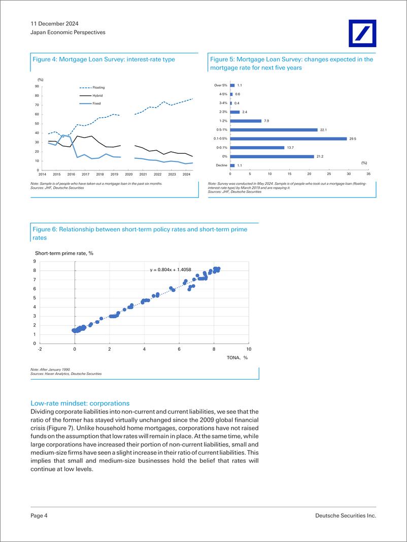 《Deutsche Bank-Japan Economic Perspectives Breaking out of the “low-rate m...-112131046》 - 第4页预览图