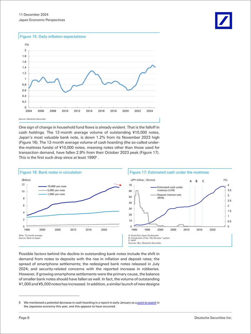 《Deutsche Bank-Japan Economic Perspectives Breaking out of the “low-rate m...-112131046》 - 第8页预览图