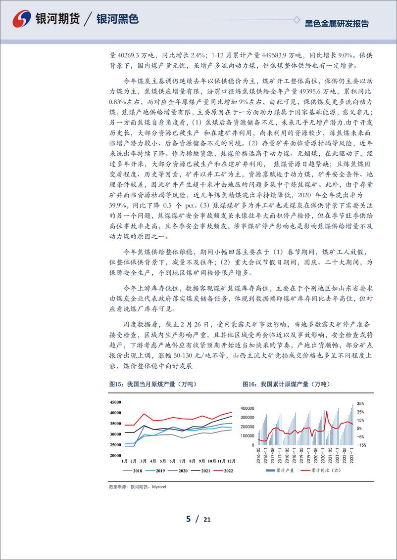 《双焦月报：现货进入涨价周期，3月煤焦盘面或前高后低-20230226-银河期货-21页》 - 第6页预览图