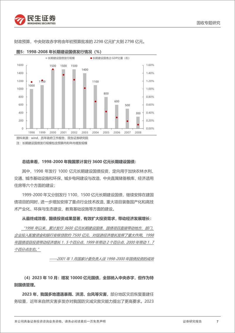 《利率专题：当前增量政策的几种可能-240904-民生证券-24页》 - 第7页预览图