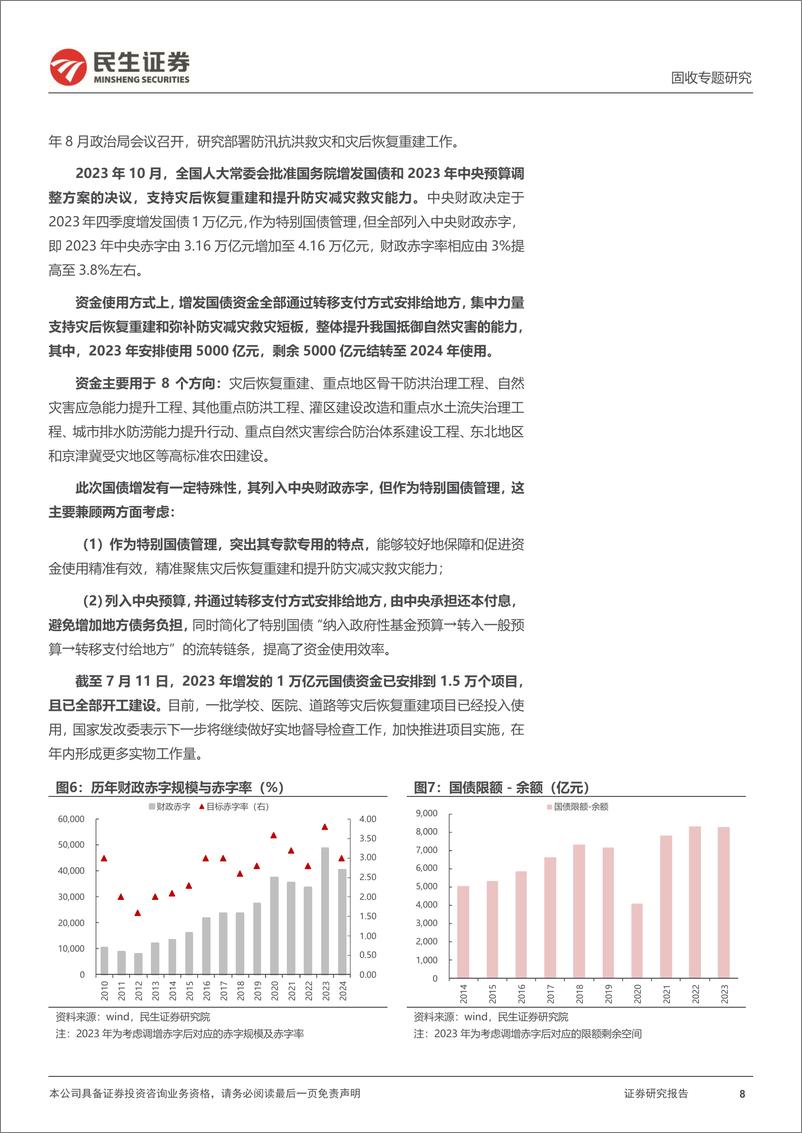 《利率专题：当前增量政策的几种可能-240904-民生证券-24页》 - 第8页预览图