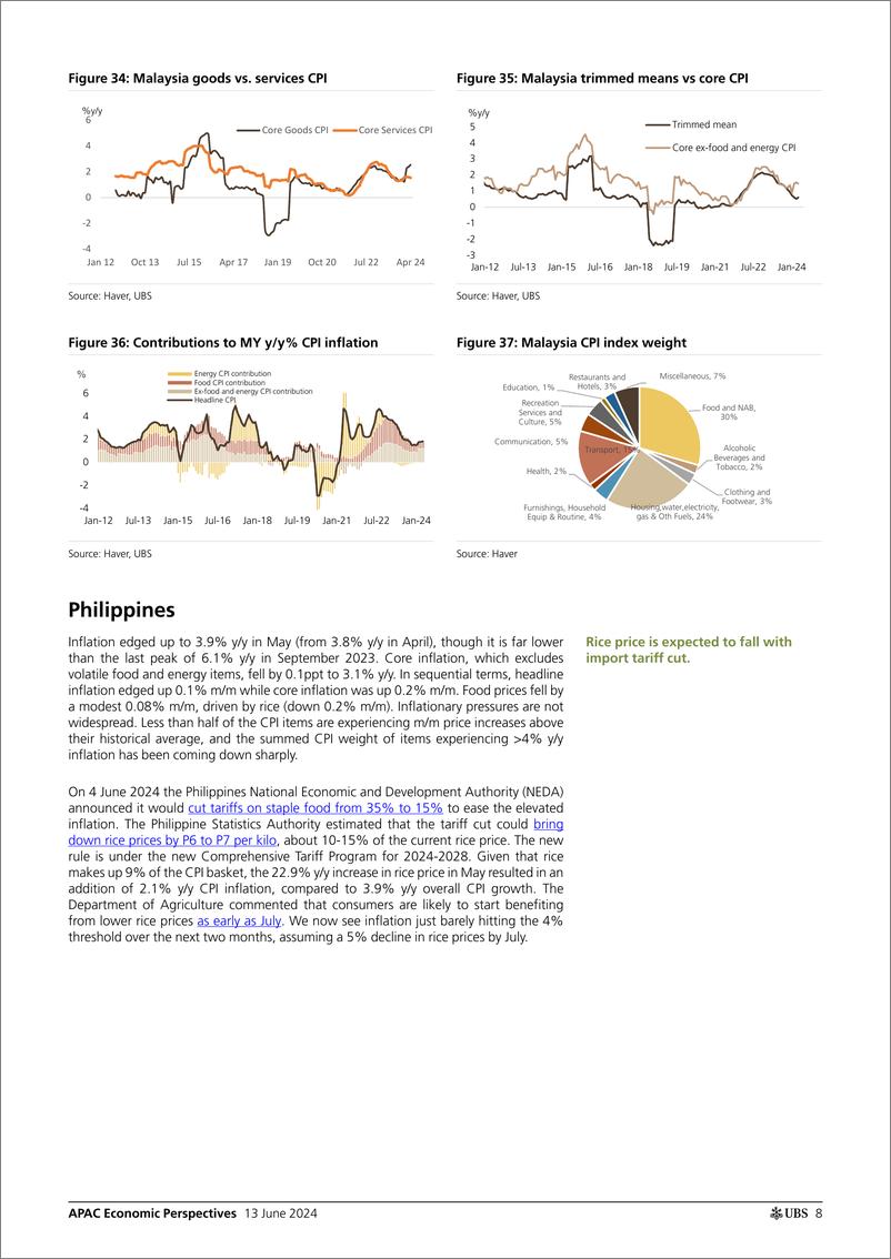 《UBS Economics-APAC Economic Perspectives _ASEAN Inflation Monthly A turni...-108686816》 - 第8页预览图