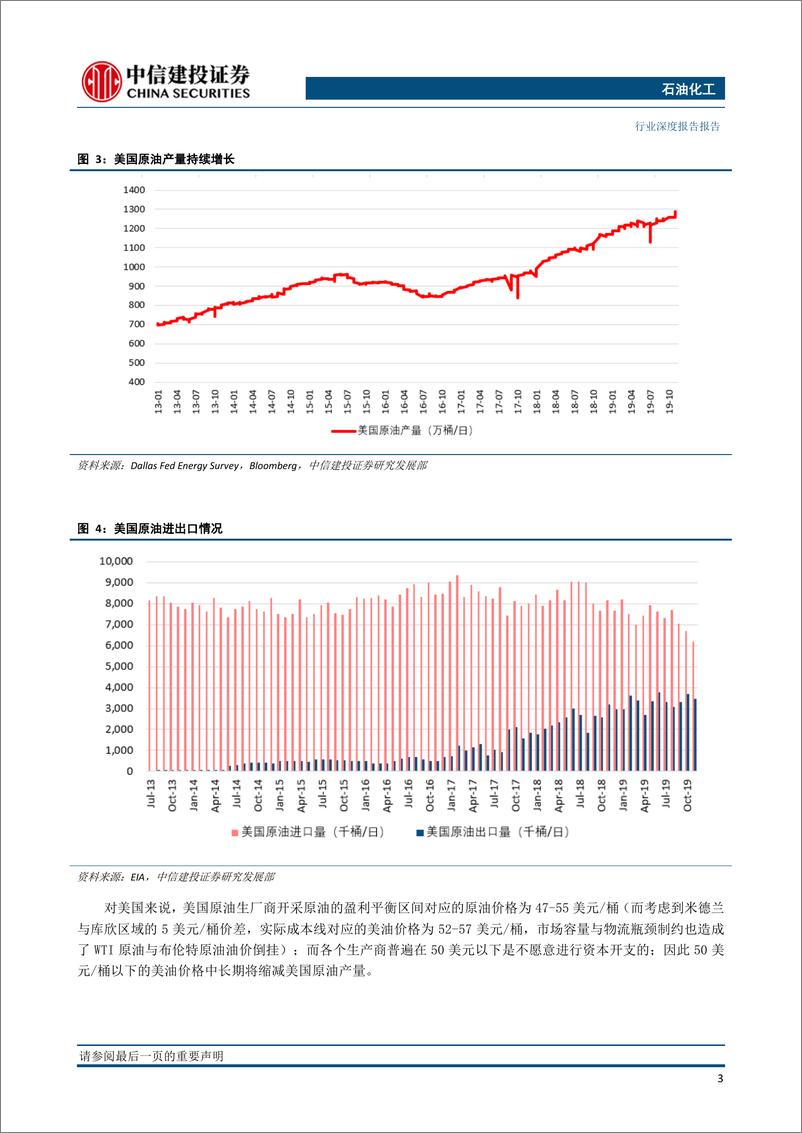 《石油化工行业2020年投资策略报告：关注产业变革，探寻投资机会-20191219-中信建投-62页》 - 第6页预览图