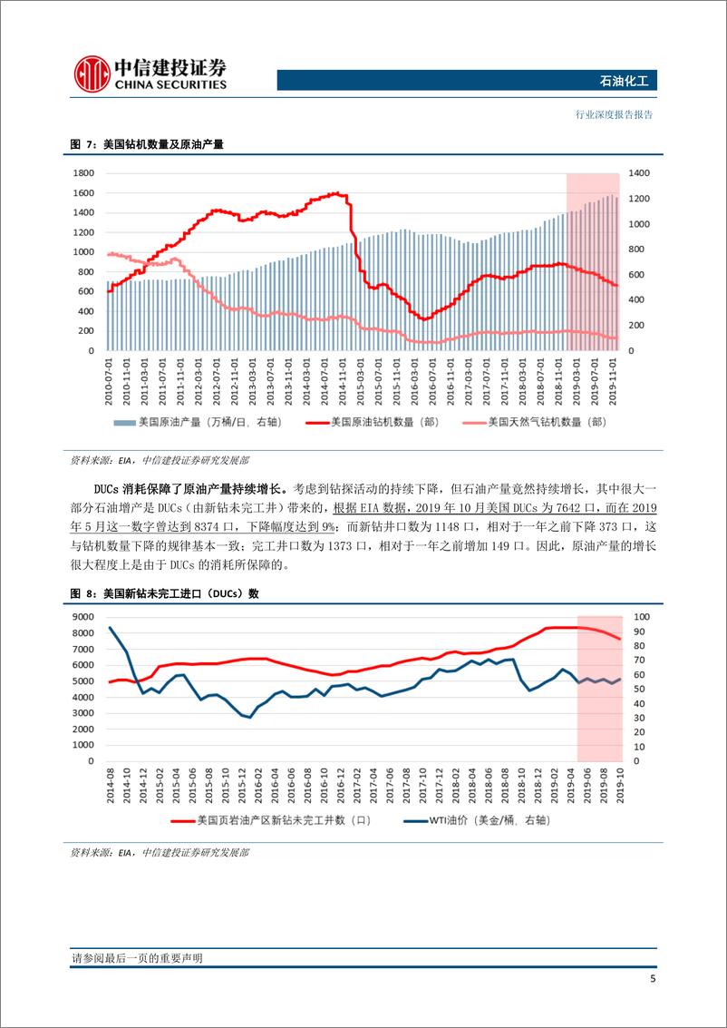 《石油化工行业2020年投资策略报告：关注产业变革，探寻投资机会-20191219-中信建投-62页》 - 第8页预览图