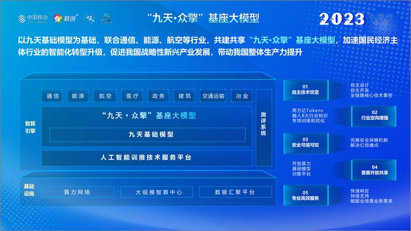 《中国移动研究院：善智者动于九天之上》 - 第8页预览图