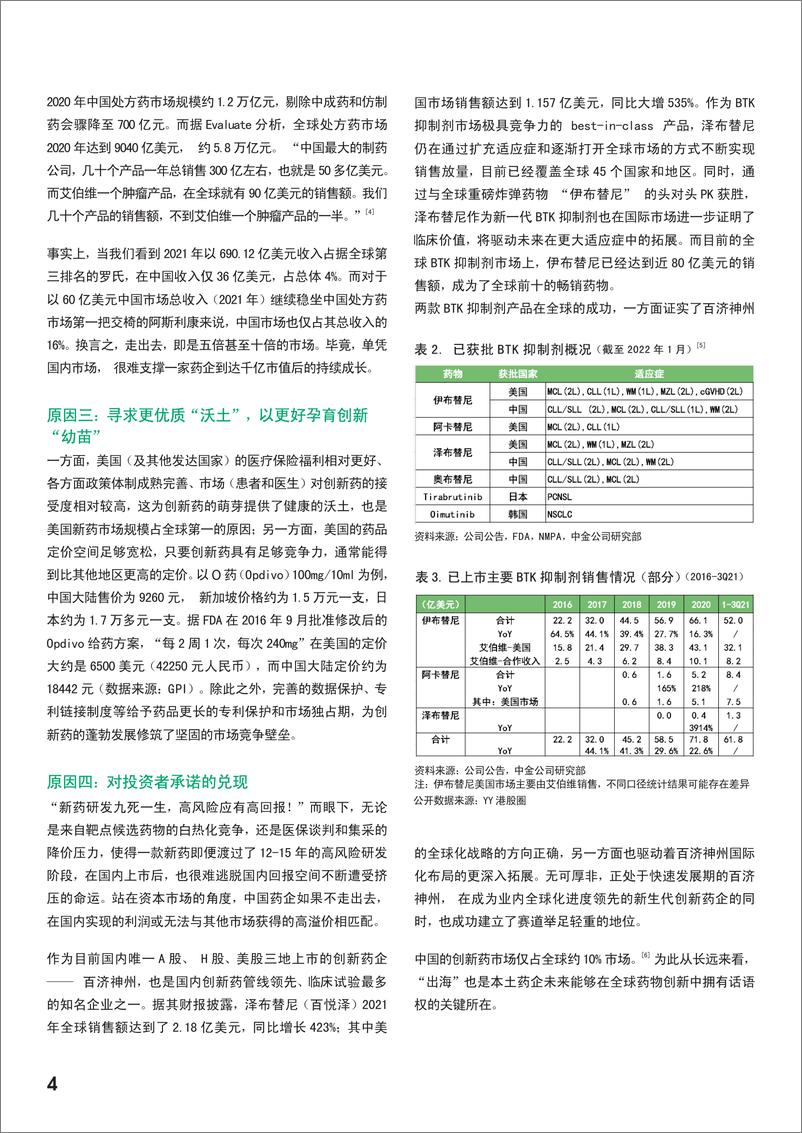 《毕马威&GIB-剑指全球！中国创新药企下一个十年-17页》 - 第4页预览图