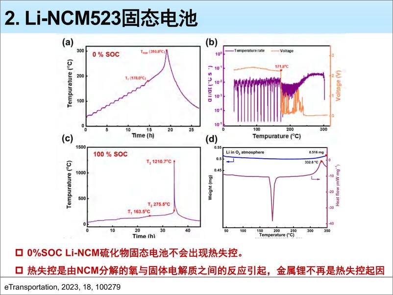 《金属锂负极的热安全行为调控-程新兵》 - 第8页预览图