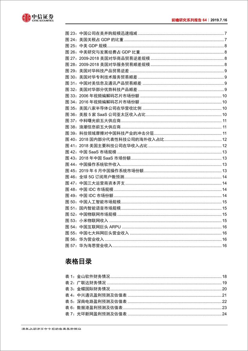 《科技行业前瞻研究系列报告64：从“效率优先”到“安全可控”，中美再平衡下的科技产业投资-20190716-中信证券-33页》 - 第4页预览图