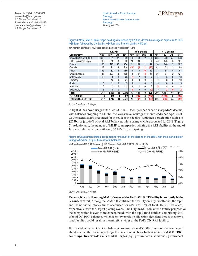 《JPMorgan Econ  FI-Short-Term Market Outlook And Strategy There and back again-109894299》 - 第4页预览图