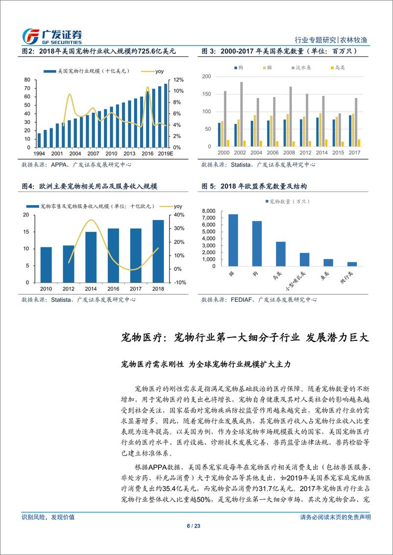 《农林牧渔行业宠物医疗专题一：全球宠物疫苗市场结构20191222-广发证券-23页》 - 第7页预览图