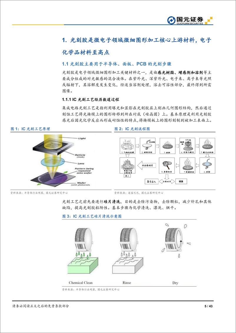《半导体产业系列研究深度报告（一）：光刻胶国产化，初见曙光，任重道远-20190120-国元证券-43页》 - 第6页预览图
