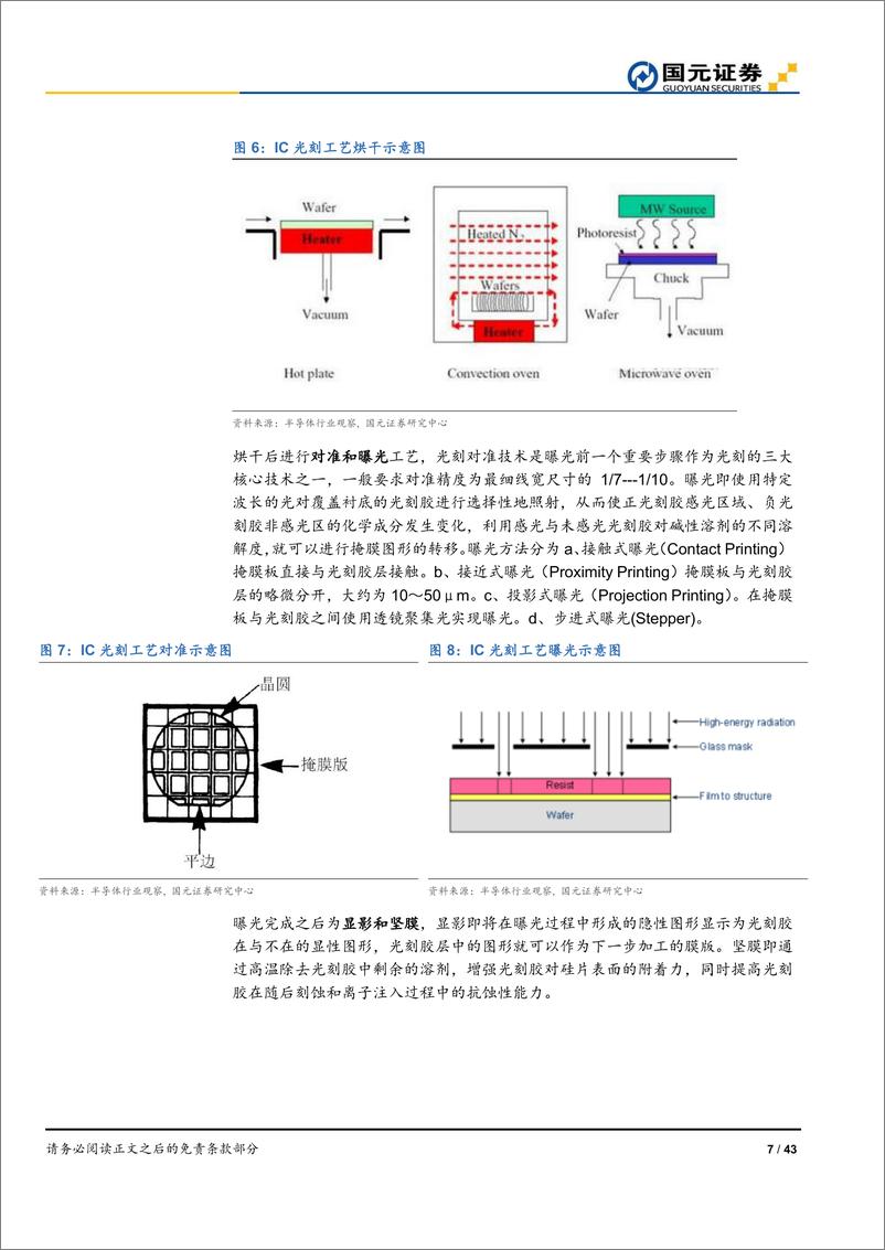 《半导体产业系列研究深度报告（一）：光刻胶国产化，初见曙光，任重道远-20190120-国元证券-43页》 - 第8页预览图