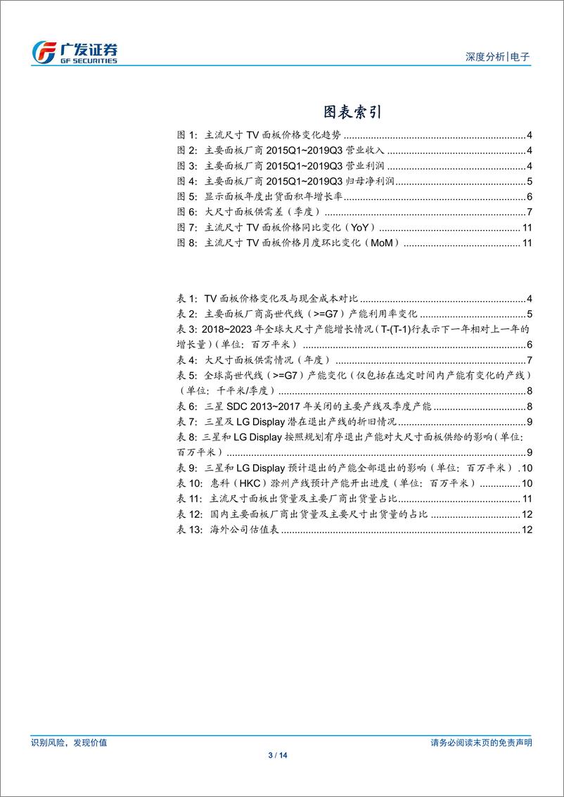 《电子行业深度分析：大尺寸面板有望迎来涨价，国内面板龙头深度受益-20191222-广发证券-14页》 - 第4页预览图